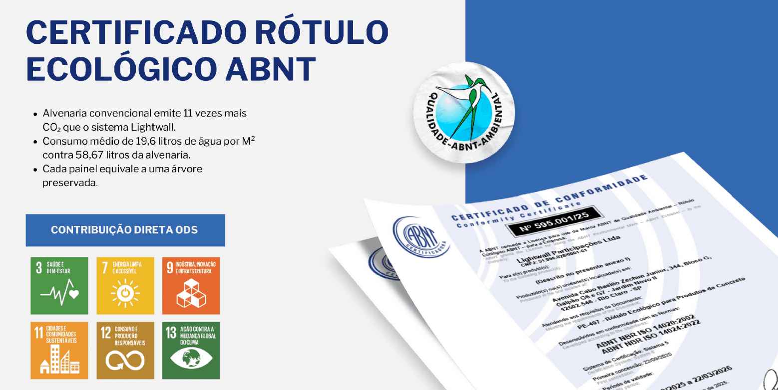 Rótulo Ecológico ABNT e certificado de conformidade do Lightwall