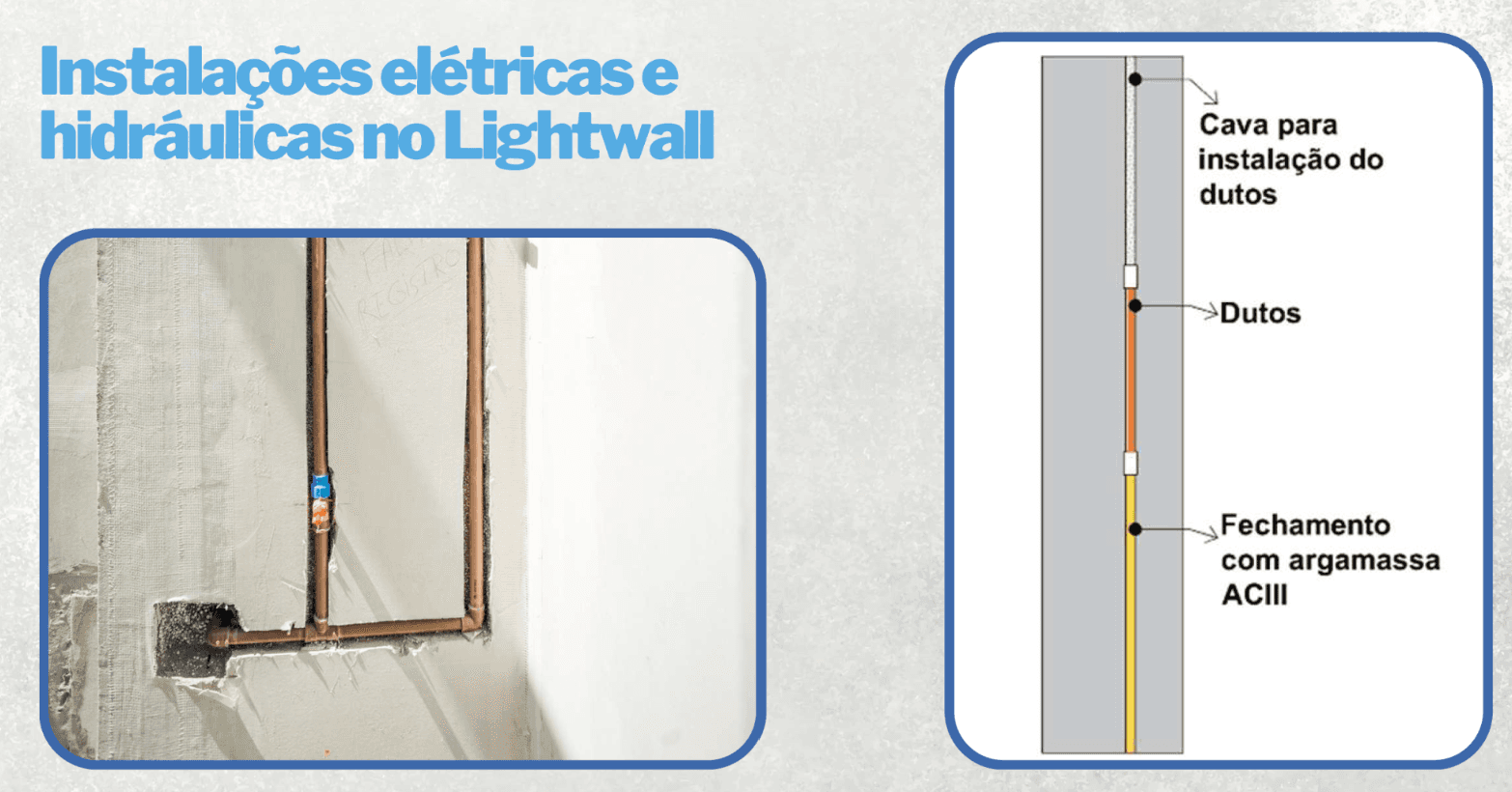 Exemplo de instalações elétricas e hidráulicas em painéis cimentíceos Lightwall